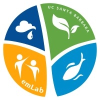 The Environmental Markets Lab