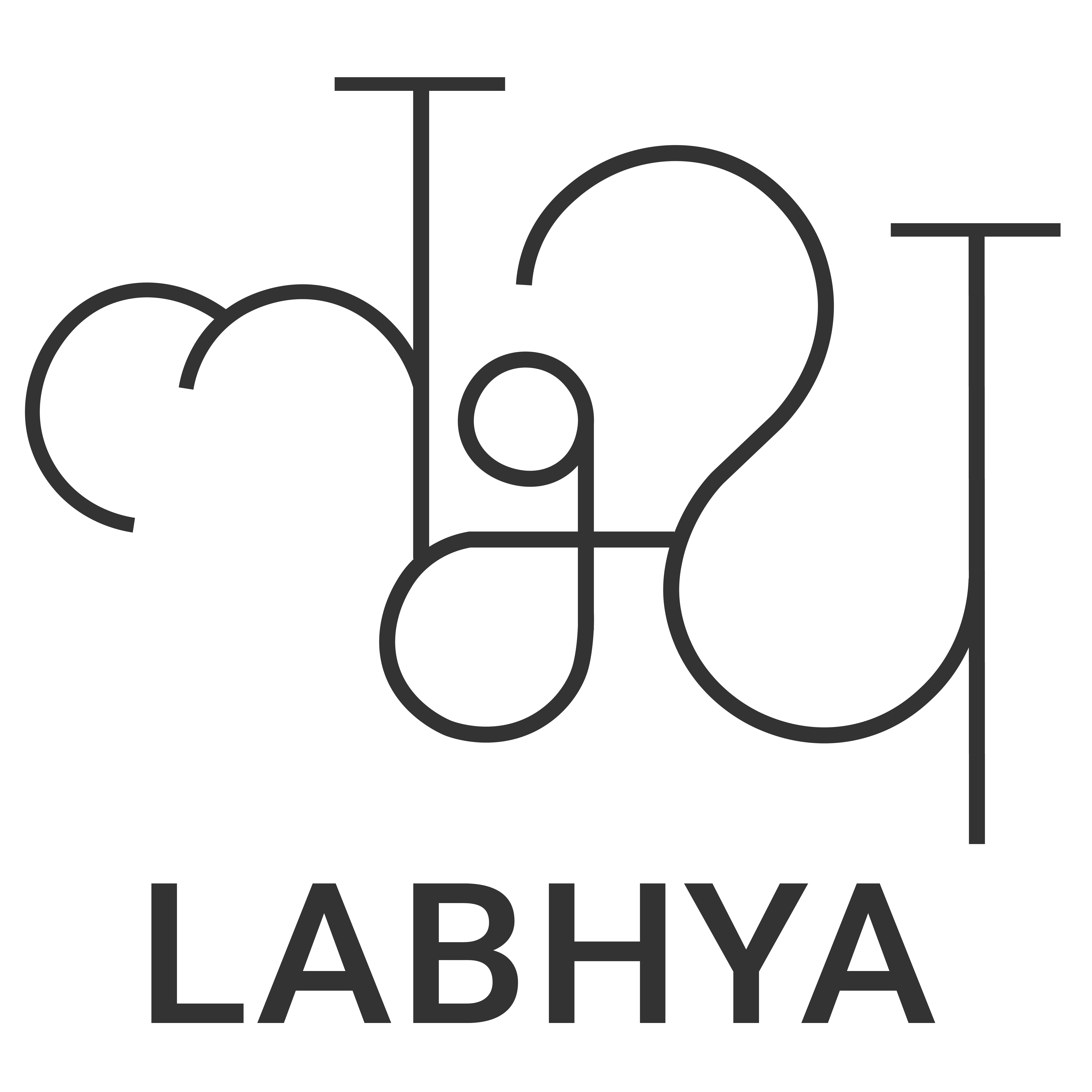 Labhya 